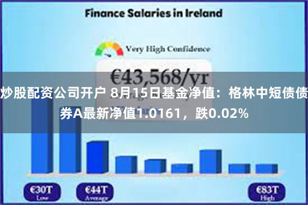 炒股配资公司开户 8月15日基金净值：格林中短债债券A最新净值1.0161，跌0.02%