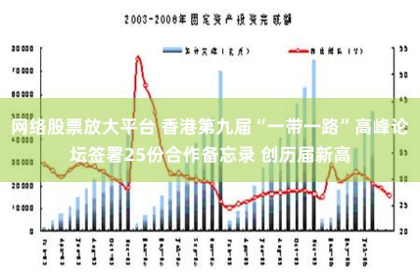 网络股票放大平台 香港第九届“一带一路”高峰论坛签署25份合作备忘录 创历届新高