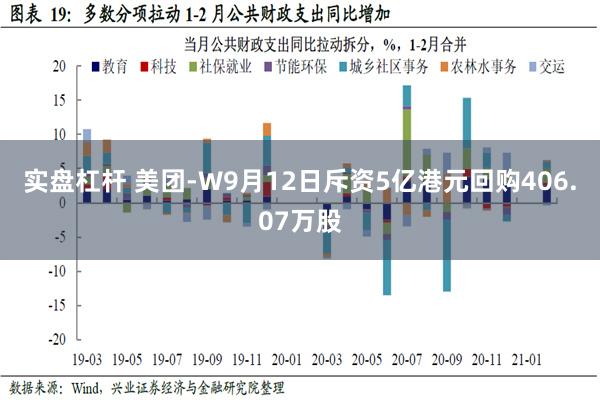 实盘杠杆 美团-W9月12日斥资5亿港元回购406.07万股