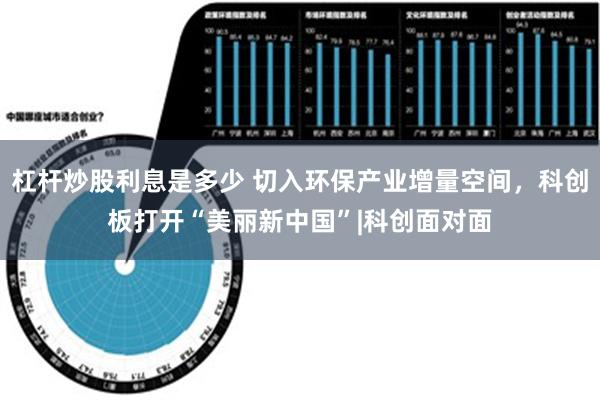 杠杆炒股利息是多少 切入环保产业增量空间，科创板打开“美丽新中国”|科创面对面