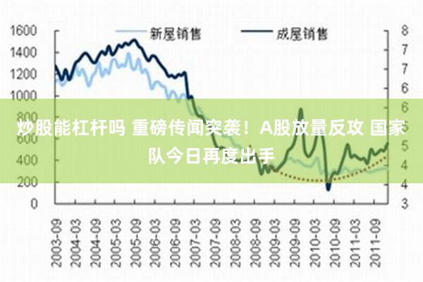 炒股能杠杆吗 重磅传闻突袭！A股放量反攻 国家队今日再度出手