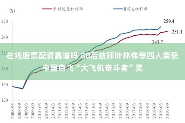 在线股票配资靠谱吗 80后技师叶林伟等四人荣获中国商飞“大飞机奋斗者”奖