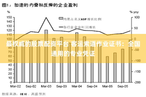 最权威的股票配资平台 客运索道作业证书：全国通用的专业凭证