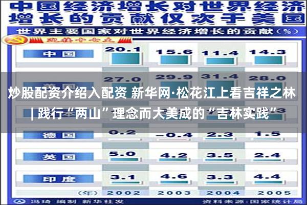 炒股配资介绍入配资 新华网·松花江上看吉祥之林 | 践行“两山”理念而大美成的“吉林实践”
