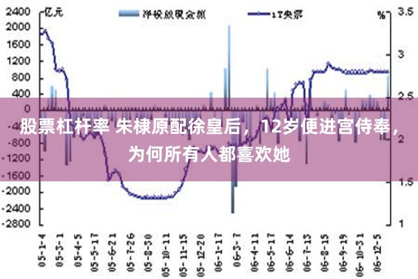 股票杠杆率 朱棣原配徐皇后，12岁便进宫侍奉，为何所有人都喜欢她