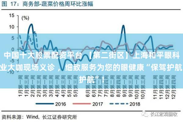 中国十大股票配资平台 【第二街区】上海和平眼科专业大咖现场义诊 ，细致服务为您的眼健康“保驾护航”！