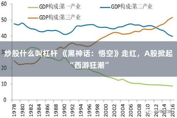 炒股什么叫杠杆 《黑神话：悟空》走红，A股掀起“西游狂潮”