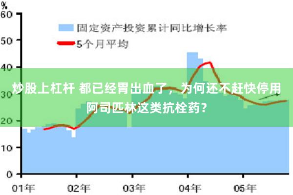 炒股上杠杆 都已经胃出血了，为何还不赶快停用阿司匹林这类抗栓药？