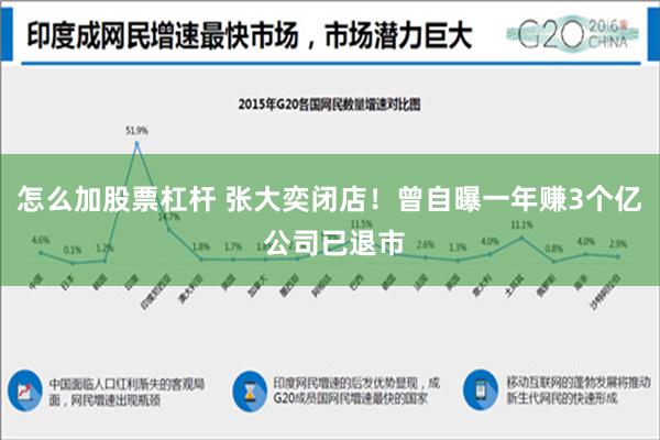 怎么加股票杠杆 张大奕闭店！曾自曝一年赚3个亿 公司已退市