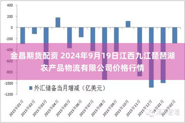 金昌期货配资 2024年9月19日江西九江琵琶湖农产品物流有限公司价格行情