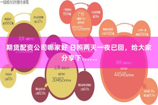 期货配资公司哪家好 日照两天一夜已回，给大家分享下……