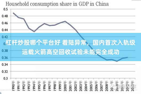 杠杆炒股哪个平台好 着陆异常，国内首次入轨级运载火箭高空回收试验未能完全成功