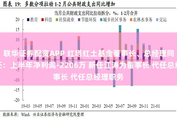 联华证券配资APP 红塔红土基金董事长、总经理同一日离任：上半年净利润-2206万 新任江涛为董事长 代任总经理职务