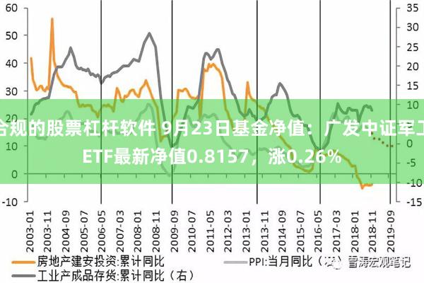 合规的股票杠杆软件 9月23日基金净值：广发中证军工ETF最新净值0.8157，涨0.26%