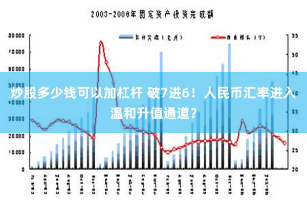 炒股多少钱可以加杠杆 破7进6！人民币汇率进入温和升值通道？