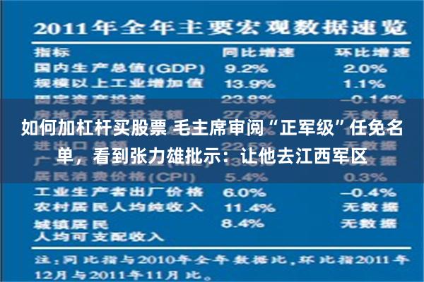 如何加杠杆买股票 毛主席审阅“正军级”任免名单，看到张力雄批示：让他去江西军区