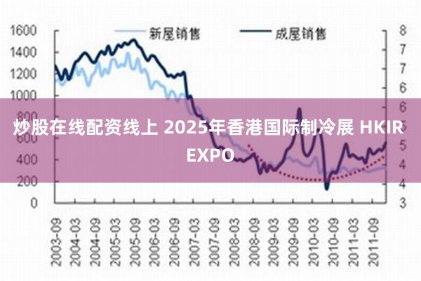 炒股在线配资线上 2025年香港国际制冷展 HKIR EXPO