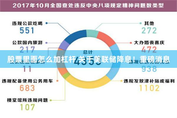 股票里面怎么加杠杆 关于美联储降息！重磅消息