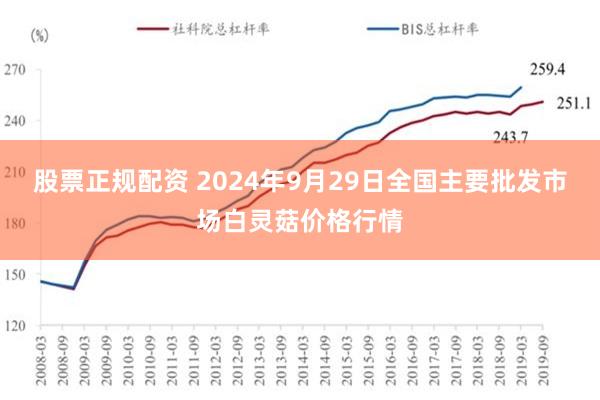 股票正规配资 2024年9月29日全国主要批发市场白灵菇价格行情