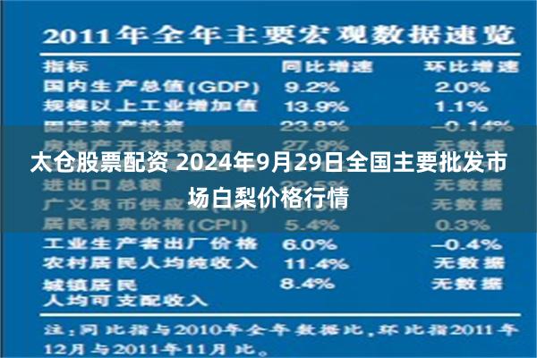 太仓股票配资 2024年9月29日全国主要批发市场白梨价格行情