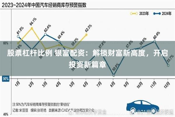 股票杠杆比例 银富配资：解锁财富新高度，开启投资新篇章