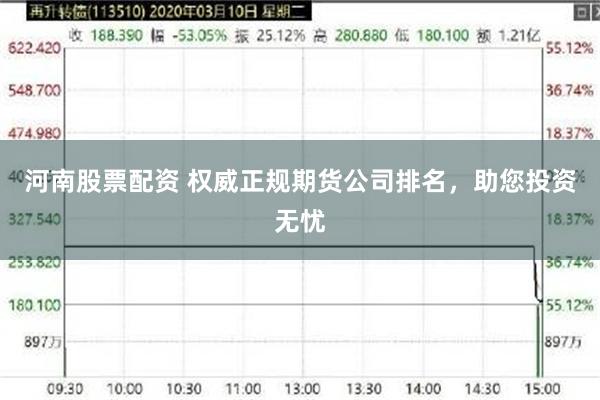 河南股票配资 权威正规期货公司排名，助您投资无忧