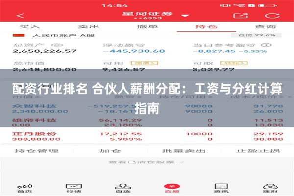 配资行业排名 合伙人薪酬分配：工资与分红计算指南