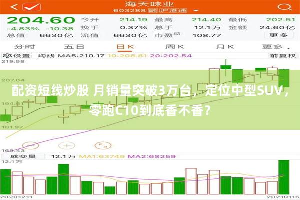 配资短线炒股 月销量突破3万台，定位中型SUV，零跑C10到底香不香？