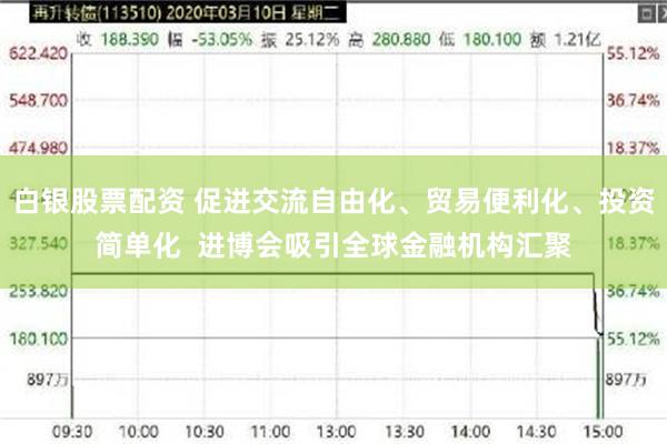 白银股票配资 促进交流自由化、贸易便利化、投资简单化  进博会吸引全球金融机构汇聚