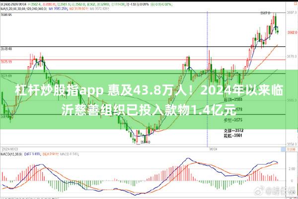 杠杆炒股指app 惠及43.8万人！2024年以来临沂慈善组织已投入款物1.4亿元