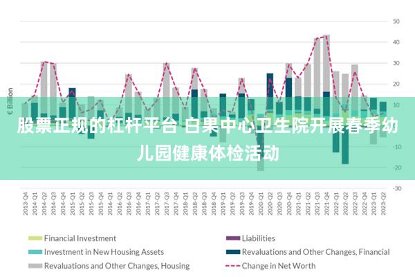 股票正规的杠杆平台 白果中心卫生院开展春季幼儿园健康体检活动