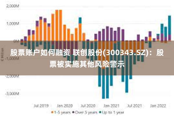 股票账户如何融资 联创股份(300343.SZ)：股票被实施其他风险警示
