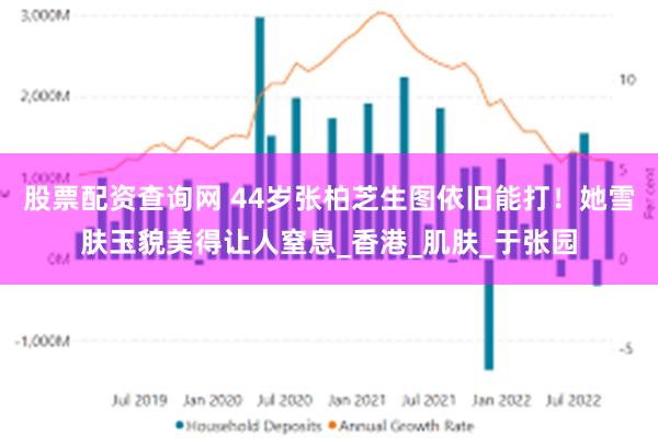 股票配资查询网 44岁张柏芝生图依旧能打！她雪肤玉貌美得让人窒息_香港_肌肤_于张园