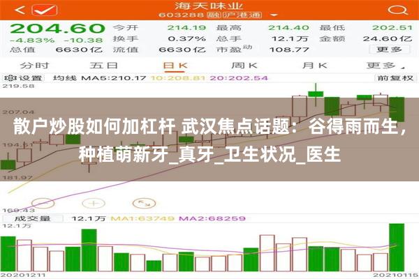散户炒股如何加杠杆 武汉焦点话题：谷得雨而生，种植萌新牙_真牙_卫生状况_医生
