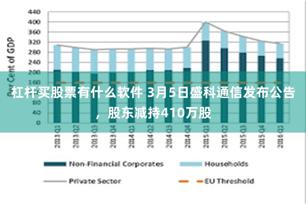 杠杆买股票有什么软件 3月5日盛科通信发布公告，股东减持410万股