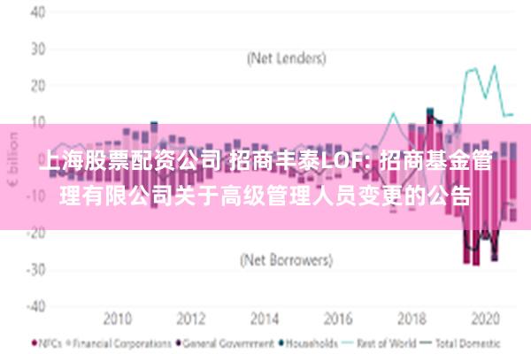 上海股票配资公司 招商丰泰LOF: 招商基金管理有限公司关于高级管理人员变更的公告