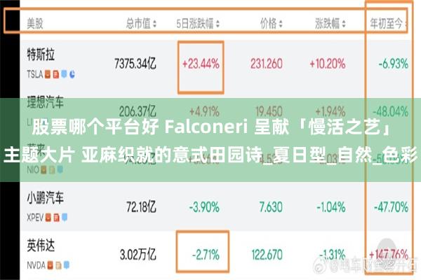 股票哪个平台好 Falconeri 呈献「慢活之艺」主题大片 亚麻织就的意式田园诗_夏日型_自然_色彩