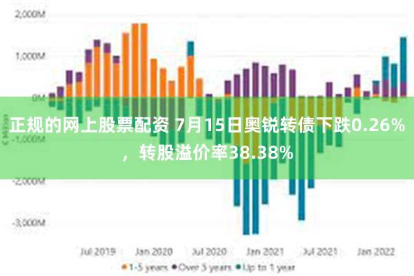 正规的网上股票配资 7月15日奥锐转债下跌0.26%，转股溢价率38.38%