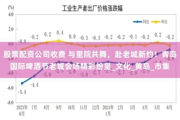 股票配资公司收费 与里院共舞，赴老城新约！青岛国际啤酒节老城会场精彩纷呈_文化_黄岛_市集