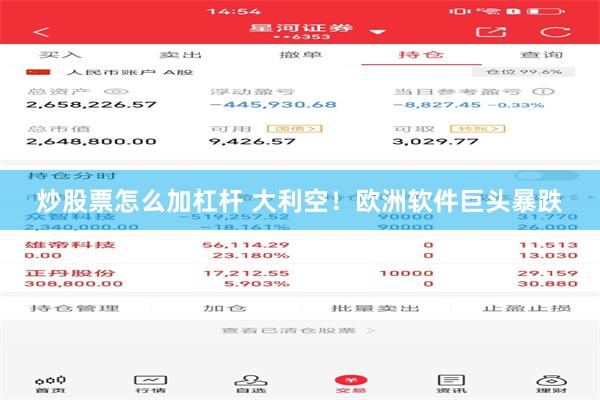 炒股票怎么加杠杆 大利空！欧洲软件巨头暴跌